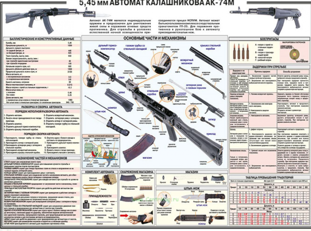 Снимок экрана 2025-05-23 100112