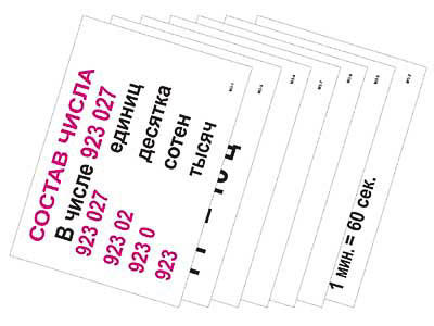 опорные таблицы 3 клас мат