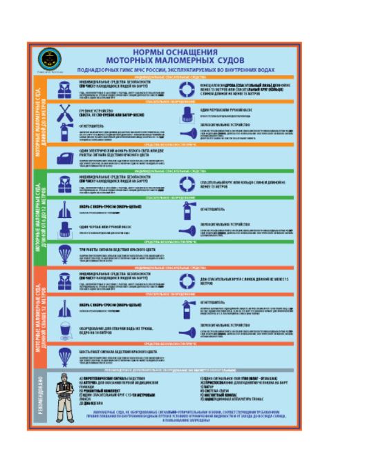 вапмавпмиапим