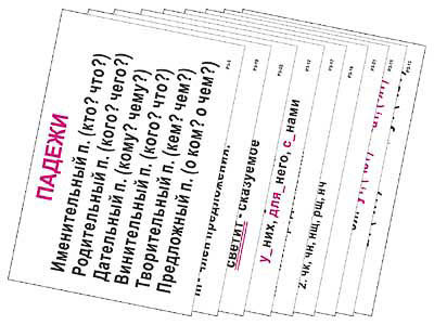 опорные таблицы 3 русский яз