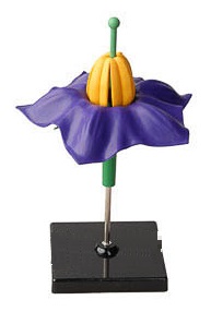 195