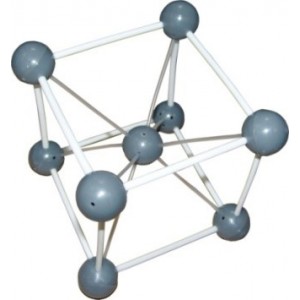 Модель кристаллической решётки железа
