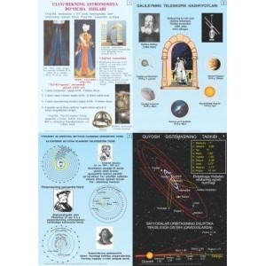 Комплект плакатов цветных по предмету "Астрономия"  (500х700мм) (15 листов) 
