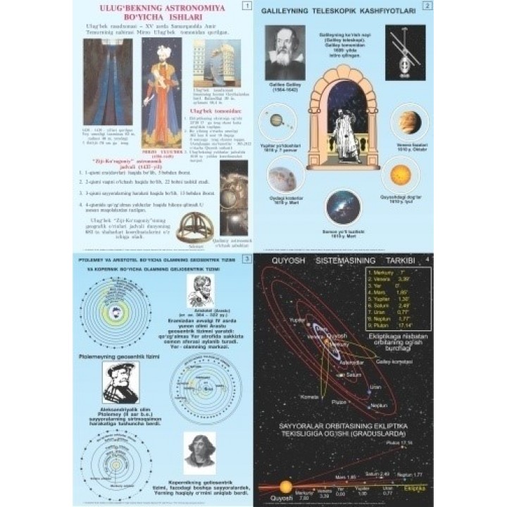 Купить Комплект плакатов цветных по предмету "Астрономия"  (500х700мм) (15 листов) 