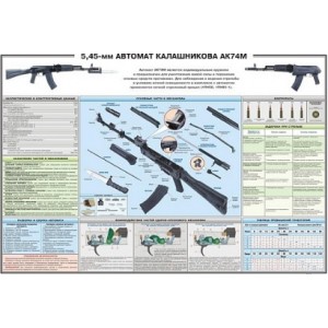 Плакат Автомат 5,45 мм АК-74 М (1 пл. 100х70 см)
