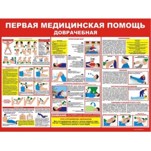 Плакаты "Первая медицинская помощь при ЧС" (комплект 10 пл., 30x41 см.)