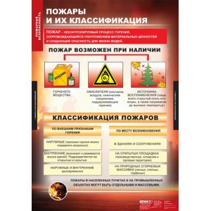 Таблицы демонстрационные "Пожарная безопасность"