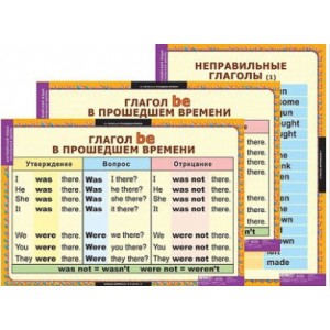 Таблицы демонстрационные "Времена английского глагола" (начальная школа)